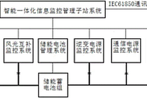 風光儲智能變電站用節能型一體化電源系統