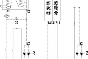 地埋管地源熱泵與電蓄熱水箱的聯合系統