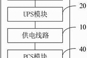 降低機房用電成本的配電系統