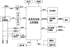 帶有語音播報與地鎖聯動功能的直流充電樁