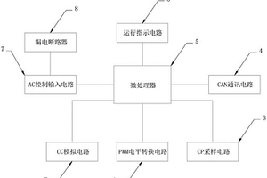 充電樁的模擬裝置