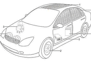 風光互補電動汽車