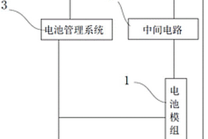 退運電池梯次利用的移動充電小車