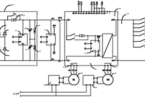 純電動汽車四合一控制器測試系統
