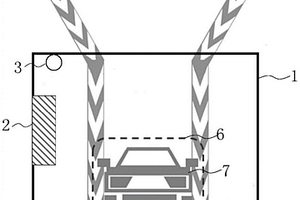 車輛定位系統及應用其的換電站