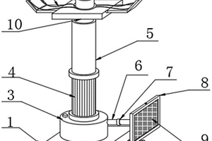 綠色建筑工程施工用節能支撐裝置