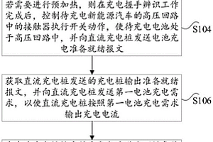 適用于直流充電樁的電池預加熱的控制方法和裝置