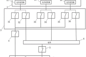 光伏發電綜合利用系統