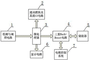 直流總線三重Buck-Boost雙向DC-DC穩壓儲能系統