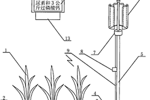 帶風力發電系統向化學傳感器供電的肥水調控裝置