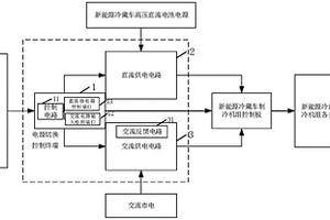 冷藏車制冷機組的供電控制系統及冷藏車
