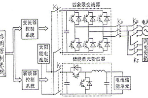 光電、市低谷電儲能綜合供電裝置