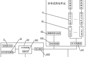 鋁空氣電池混合供電系統及其控制方法