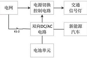 交通系統用應急供電系統