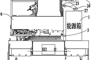 可更換的能源裝置及作業車輛