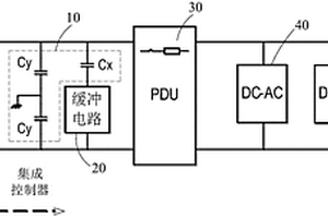 集成電機控制器