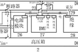 梯次電池利用系統