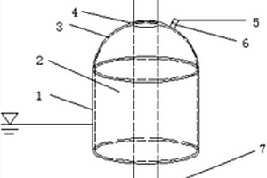 導管架海洋平臺集成波能發電裝置