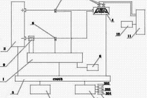 車輛充電無線控制系統及方法