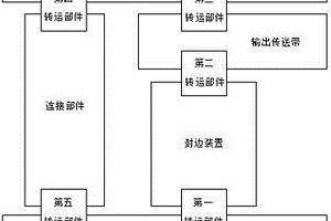 石膏板回封系統