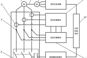 電機短路測試系統