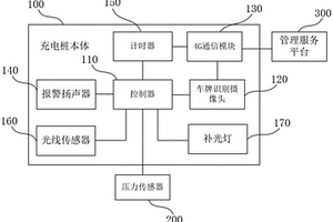具有報警提示功能的充電樁
