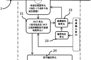 新型非接觸式交直流電流檢測系統