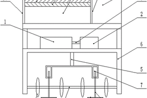 農林松土機