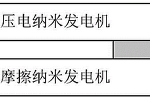 復合納米發電機