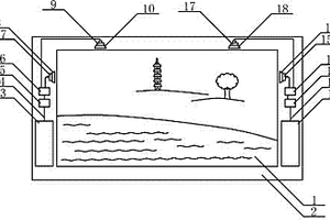 光伏發電應用在油畫文化作品上的配音立體播放聲音裝置