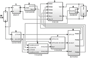 雙向多功能車載式充電機