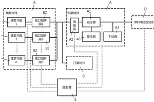 燃料電池車的啟動系統