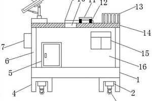 經濟型建筑房屋