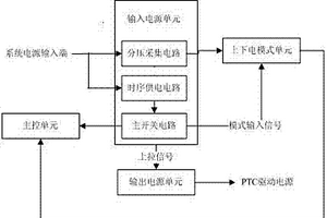 電動汽車用PTC電源管理系統