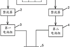增程系統