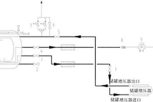 移動式撬裝無動力LNG加液裝置