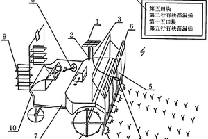 帶太陽能光伏發電向圖像傳感器供電的智能插秧機
