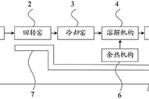 鋰瓷石的提鋰系統、提鋰方法、含鋰母液和填充劑