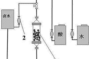 使用氧化錳離子篩吸附劑從鹽湖鹵水中吸附鋰離子的方法