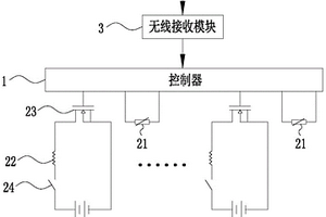 鋰電池加熱裝置、鋰電池及車輛