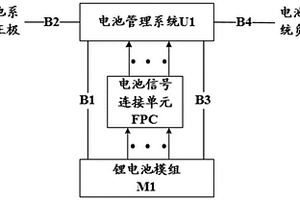 低壓鋰電池電路和低壓鋰電池的保護方法