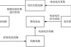 多節串聯鋰電池均衡電路