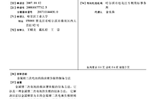 金屬鋰二次電池的泡沫鋰負極的制備方法