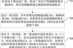 精確高效處理汽車鋰電池磷酸鐵鋰正極材料的方法