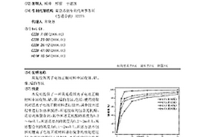 從退役鋰離子電池正極材料中回收鋰、鈷、鎳、錳的方法