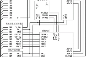 適用于2?8S鋰電池組的均衡充電器