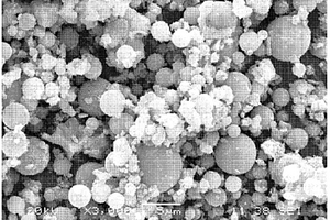 提高鋰離子電池復合正極材料xLiFePO4·--yLi3V2(PO4)3振實密度的方法