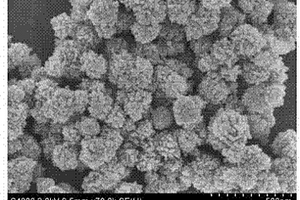 自組裝花球狀氮摻雜Mo<sub>4</sub>O<sub>11</sub>的鋰離子電池負極材料及其制備方法