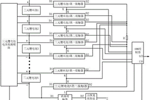 三元鋰電池大電流均衡ARM控制系統