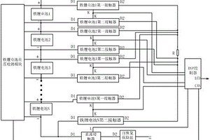 鐵鋰電池大電流均衡DSP控制系統